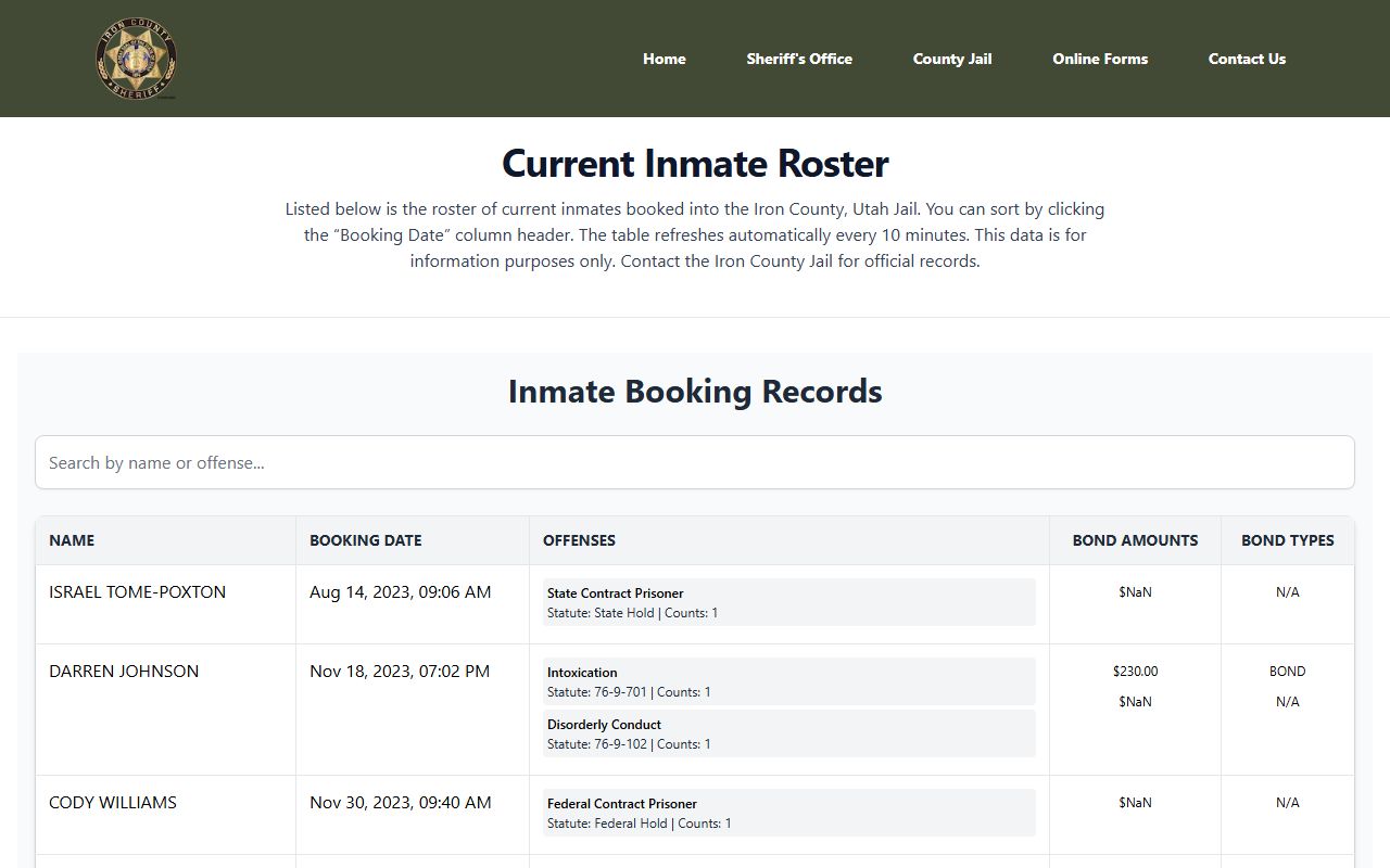Iron County arrest records inmate bookings roster